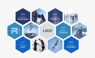 如何發(fā)揮最大價值走套裝路線的企業(yè)網(wǎng)站更優(yōu)勢