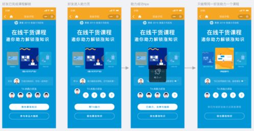 項目筆記 線上產品如何讓企業(yè)實現 創(chuàng)新敏捷