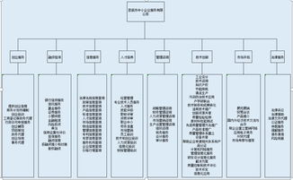 關于印發《湖南省節能技術產品推廣目錄（2019年）》的通知 聚焦技術創新，引領綠色未來